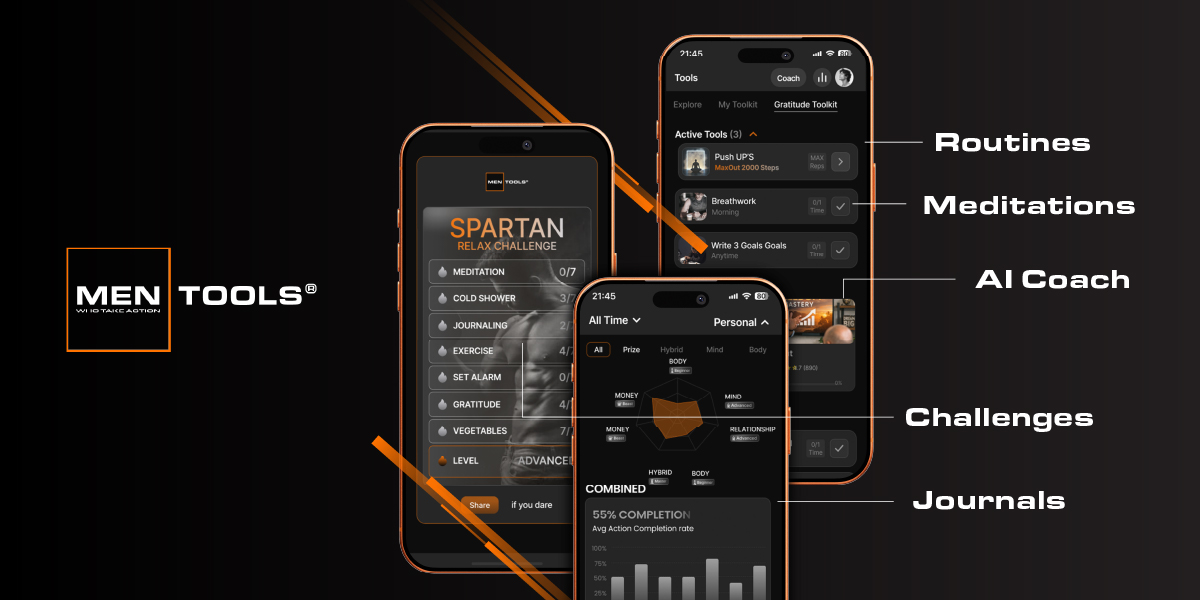 best personal development apps for men